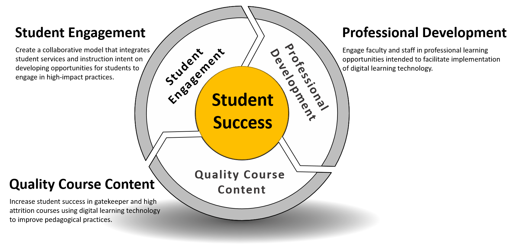 QEP.png