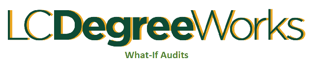 What-if Audits