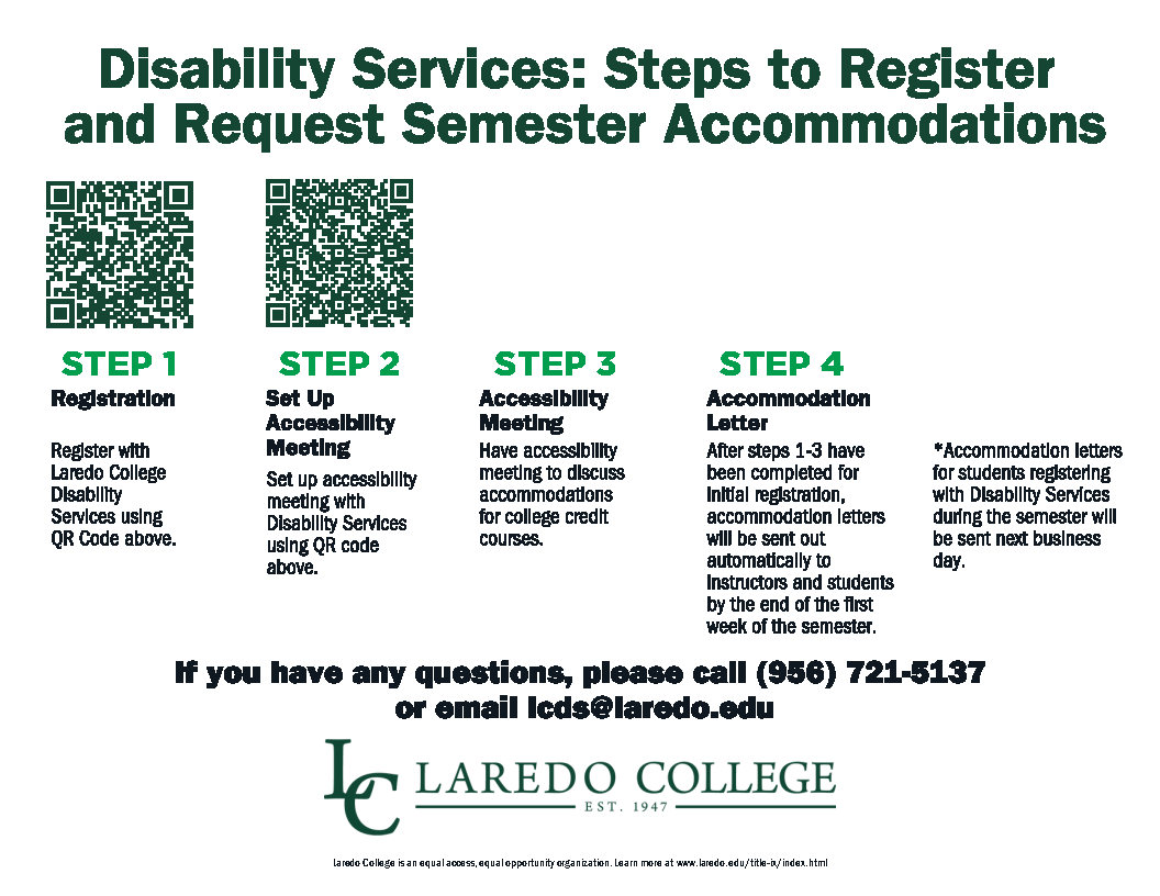 Step By Step Guide for Disability Service Registration